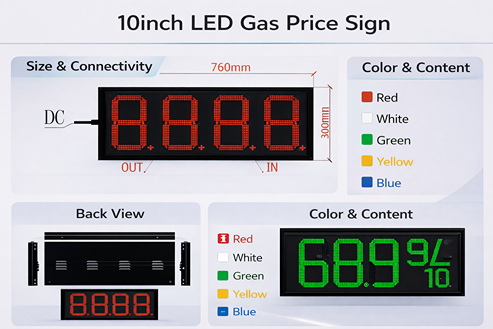 gas price signs10 Inch Professional LED Display